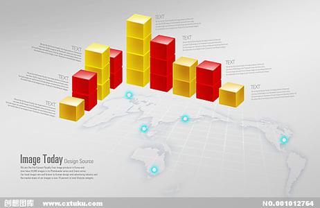 2017年3月中国各海关关区冻牛肉进口详情